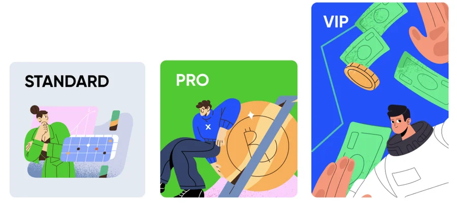 Gracexfx.com Reviews – Honest Opinions and Experiences